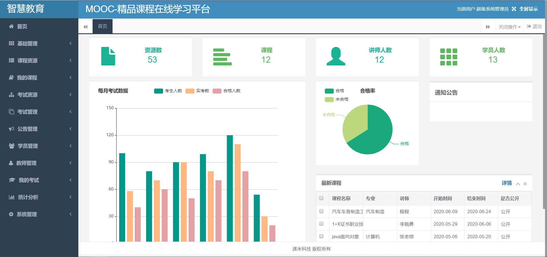 遂米科技案例